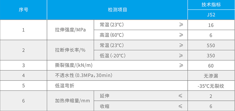 湖北麻豆毛片乱伦防水科技有限公司