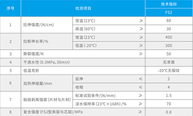 湖北麻豆毛片乱伦防水科技有限公司