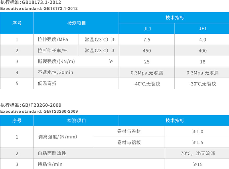 湖北麻豆毛片乱伦防水科技有限公司