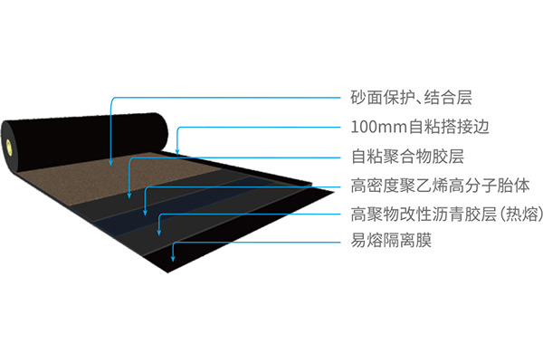 湖北麻豆毛片乱伦防水科技有限公司