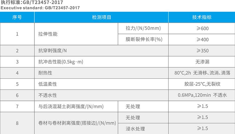 湖北麻豆毛片乱伦防水科技有限公司