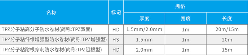 湖北防水哪家強