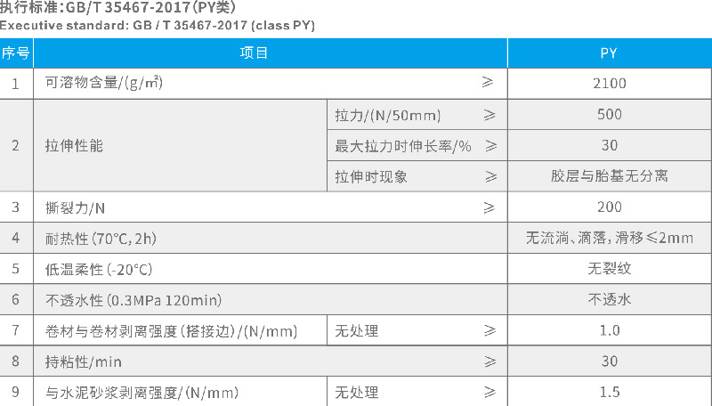 專業防水公司