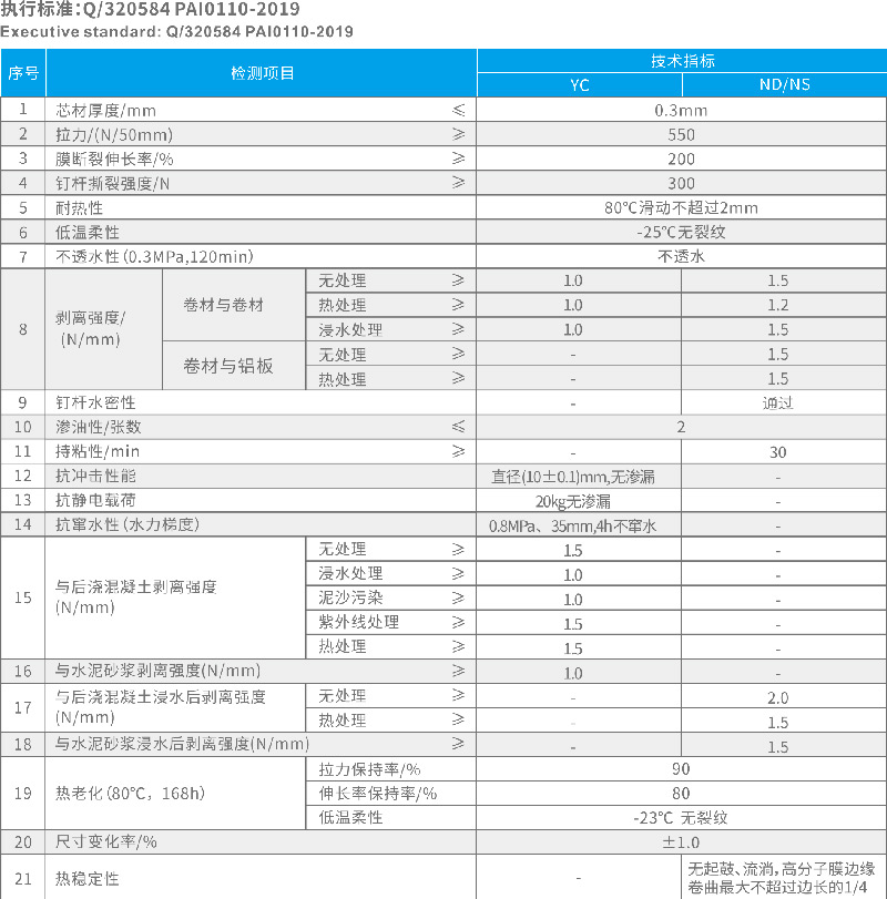 YT-608強力交叉層壓膜自粘防水卷材性能.jpg