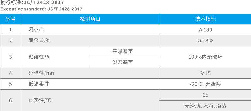 專業防水公司